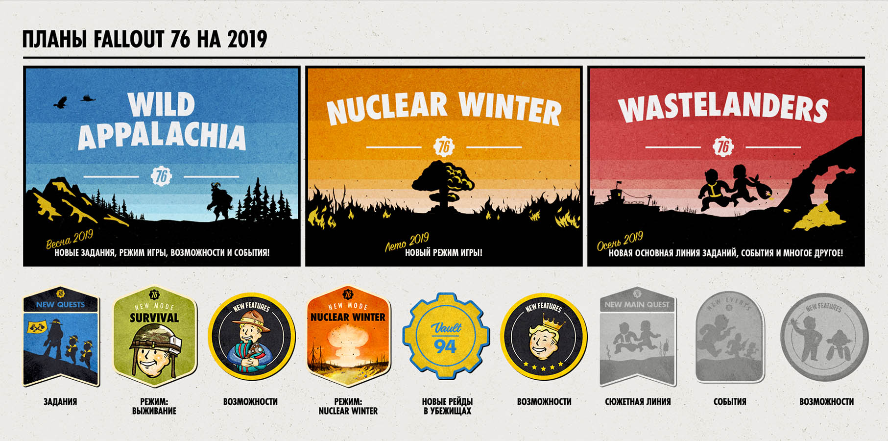 Fallout 76 схема флагшток с флагом сша